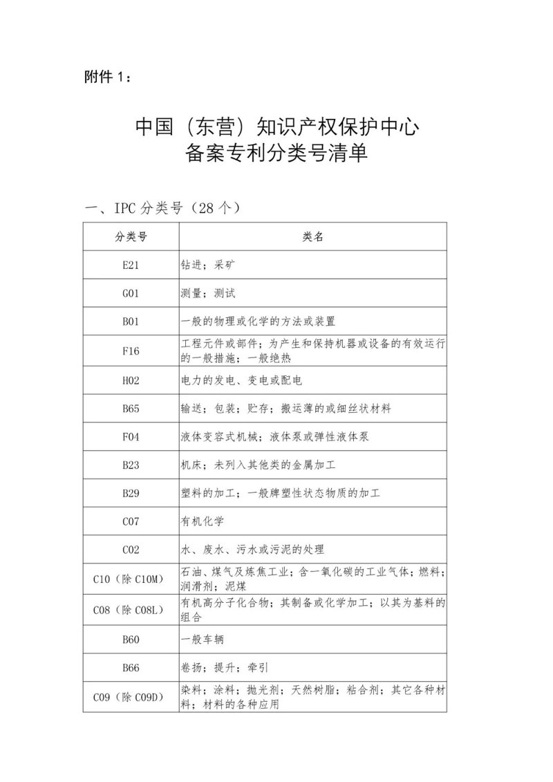 东营专精特新:创新引领未来制造业的新航标